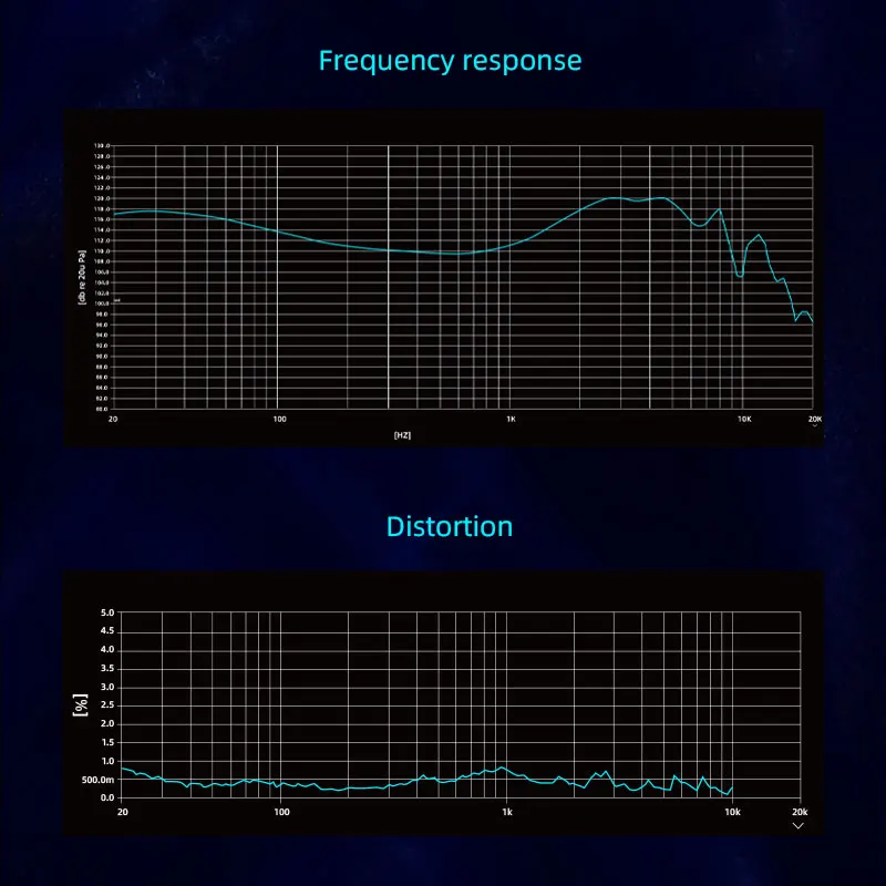 EPZ Q1 Pro Yunshuilan 이어폰 유선 HIFI Bass 이어 버드 IEM 이어폰 형 게임용 헤드폰 MIC Type C 0.78 2 핀 분리형 케이블