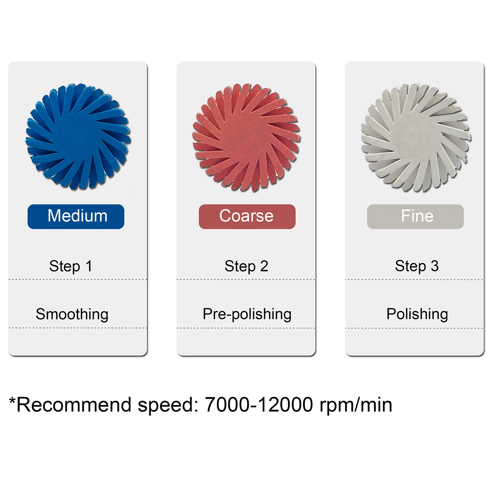 WellCK 6 개/대 치과 고무 폴리 셔 복합 수지 연마 다이아몬드 시스템 RA 디스크 키트 14mm 휠 나선형 플렉스 브러시 Burs