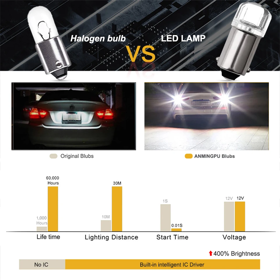 AMNINGPU 2/4x Ba9s 신호 램프 Led T4W 2835 칩 자동차 지붕 조명 미러 조명 번호판 조명 6000K 흰색 ba9s Led 12V