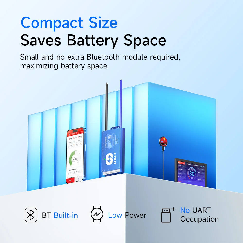 BT WiFi 4S 12V 8S 24V 16S 48V 40A 100A 150A 200A Sola/EV 용 액티브 밸런스 과충전/방전 보호 기능이있는 Daly Smart BMS