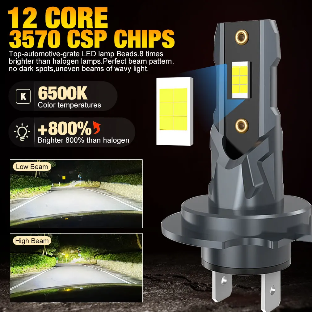 CSP 3570 자동차 헤드 램프 자동 미니 캔버스 LED 전구 터보 라이트, 22000LM, H7, 12 개, 6500K, 12V, 110W, 2 개