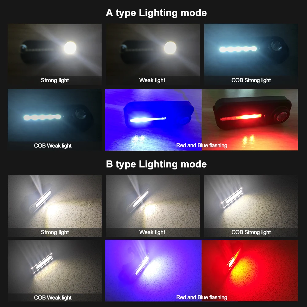 경찰을위한 키 체인 손전등 USB 충전 LED 손전등 어깨 클립 조명 경고 깜박이는 빛 야외 작업 조명 램프