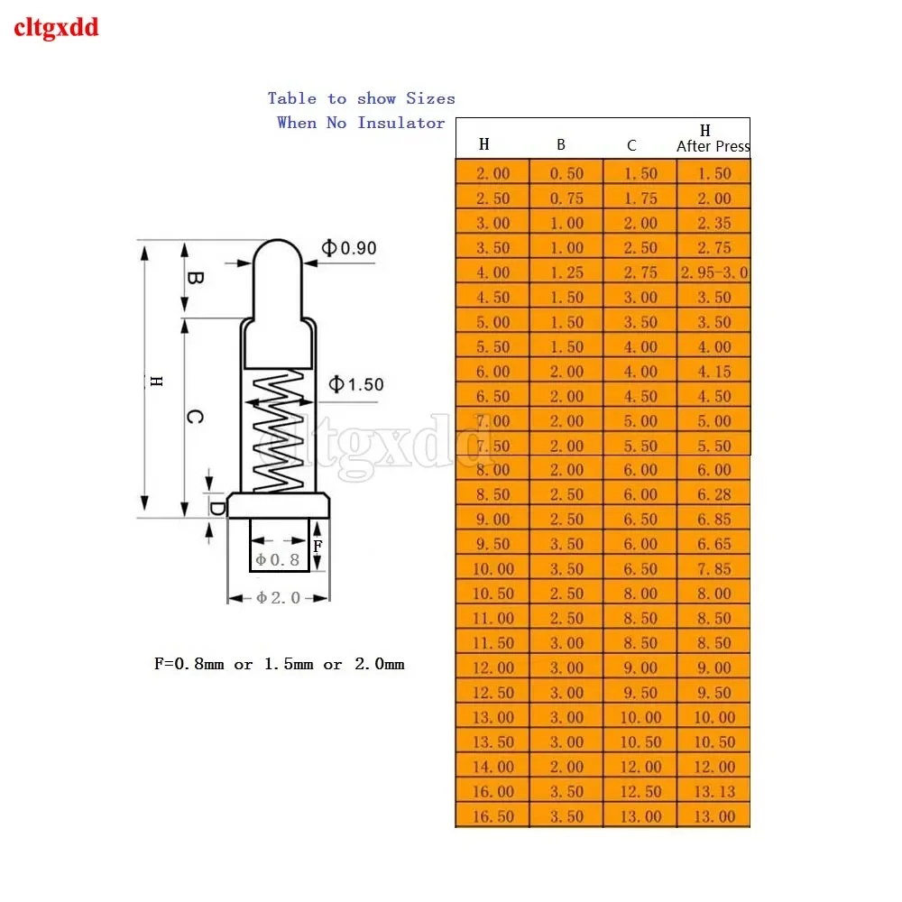 포고핀 배터리 용수철 부하 접촉 SMD 핀 커넥터, PCB 2 3 4 5 6 7 8 9 10 12 14 15 16mm 테스트 용수철 프로브, 10 개