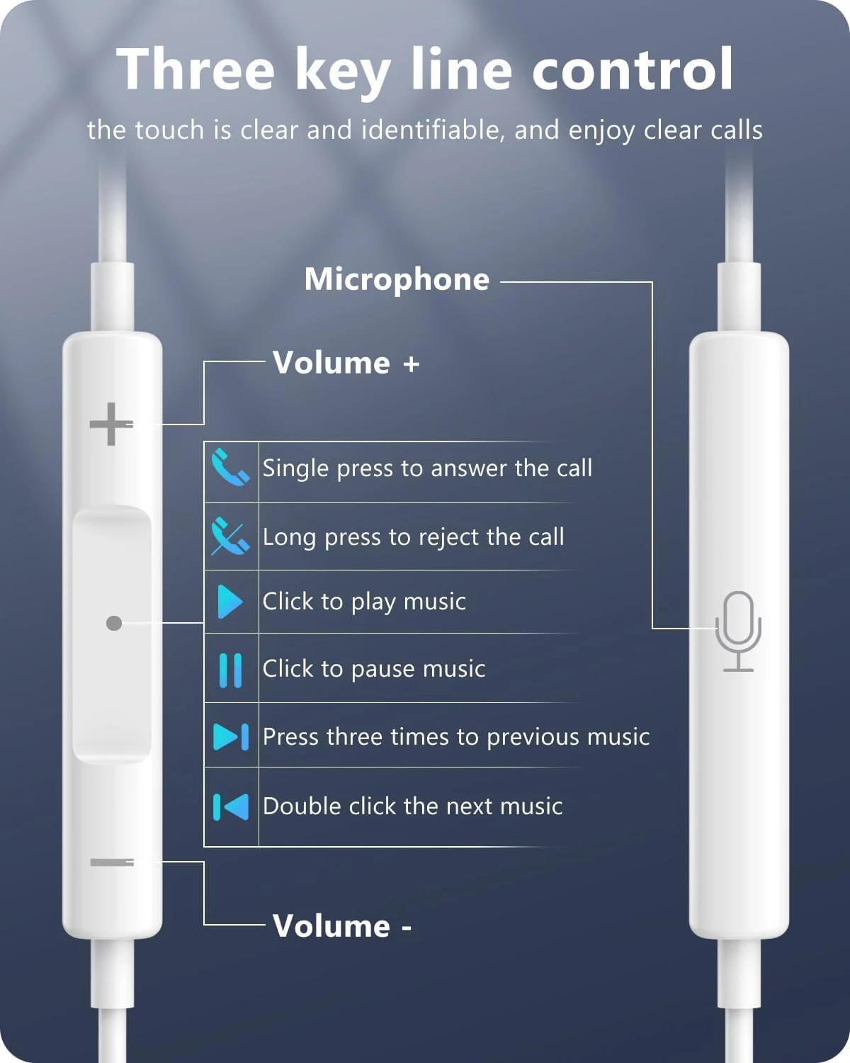 iPhone 16/15/14/13/12/11 Pro Max 7/8Plus XR/XS/X iPad 이어폰 형 이어 버드 Lightning USB-C 3.5mm 이어폰 용 기존 유선 이어폰