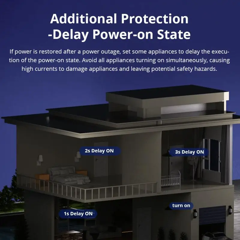 SONOFF 미니 스마트 지그비 와이파이 스위치, 양방향 제어, 스마트 홈, 알렉사, 구글 홈, 얀덱스, 앨리스, 스마트티와 작동, R4, Zbmini L2