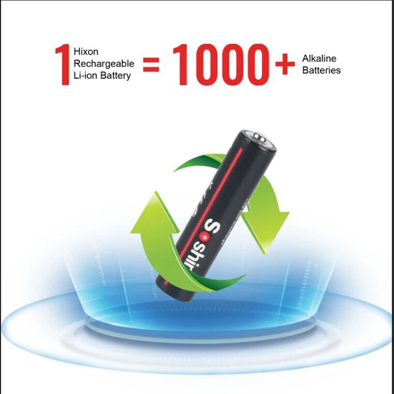 Soshine USB 1100mWh 리튬 배터리 1.5V AAA 1100mWh 충전식 배터리 원격 제어 무선 마우스용 1000회 사이클