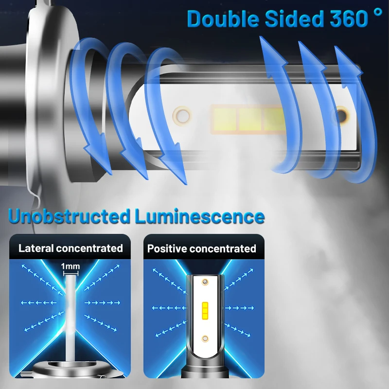 듀얼비전 H4 LED 헤드라이트, 3570 CSP LED, 800W, H7, H1, H11, H8, 9005, 9006, HB3, HB4, H9, 4300K, 6500K, 8000K, 미니 다이오드, 12V, 2 개