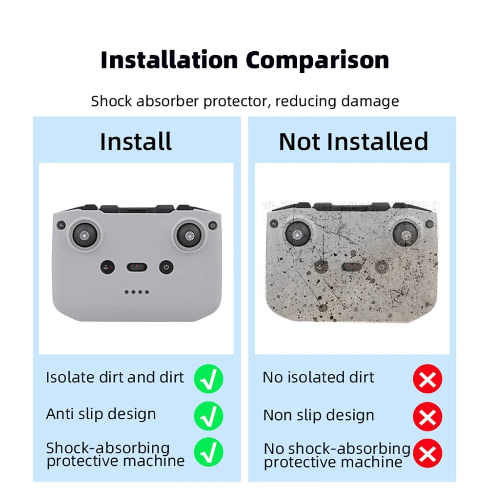 DJI Neo/Flip/Mini 4 Pro/4K/Mavic 3/Mini 3/Mini 2 Drone RC-N1/N2/N3 보호 커버 액세서리 용 BRDRC 실리콘 케이스