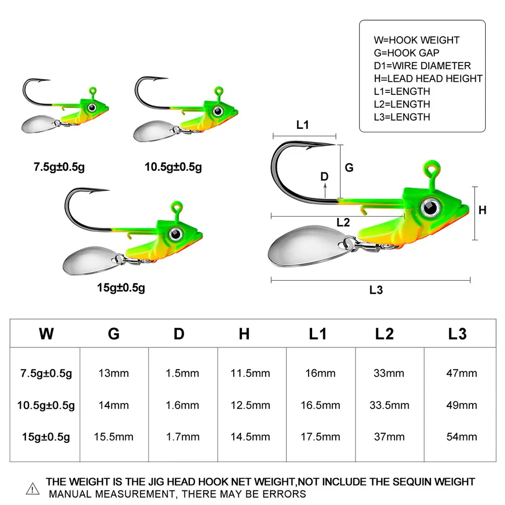 1pc 지그 헤드 7.5g 10.5g 15g 낚시 미끼 싱킹 회전 스팽글 금속 숟가락 낚시 후크 지그 지그 낚시 후크 미끼 태클