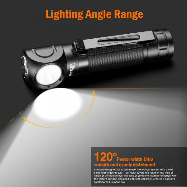 새로운 SUPERFIRE TH04 LED 헤드램프 유형 C 충전식 90 °   헤드라이트 18650 손전등(표시자 자석 꼬리 포함), 헤드 플래시 라이트
