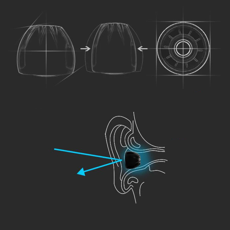 KZ 이어폰 용 이어폰 형 이어 캡 실리콘 커버 캡 교체 이어 버드 팁 이어 버드 이어팁 이어 플러그 이어 패드 쿠션 6pcs/3pairs
