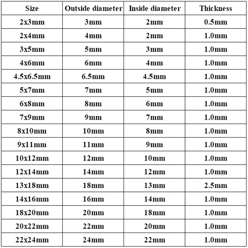 1 ~ 10m PVC 호스 내경 2 3 4 5 6 8 10 12 14 16 18 20 25mm 투명 플라스틱 호스 고품질 정원 튜브 수도관