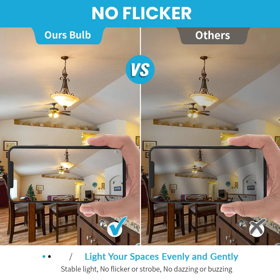 10pcs LED 전구 E27 E14 B22 Led 조명 20W 18W 15W 12W 9W 6W 3W Led 램프 220V110V Bombillas 룸 장식 홈 거실