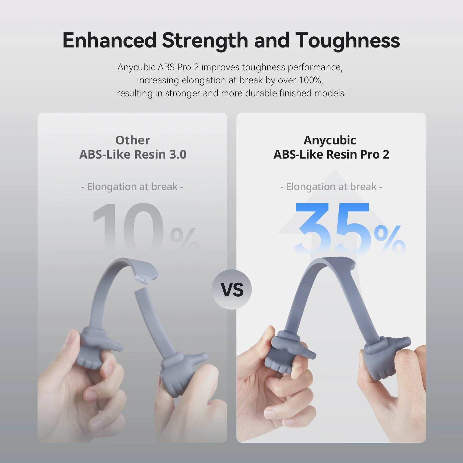 ANYCUBIC LCD 3D 프린터용 감광성 폴리레진, 수축 최소화, 고정밀, ABS 프로 2 송진, 405nm