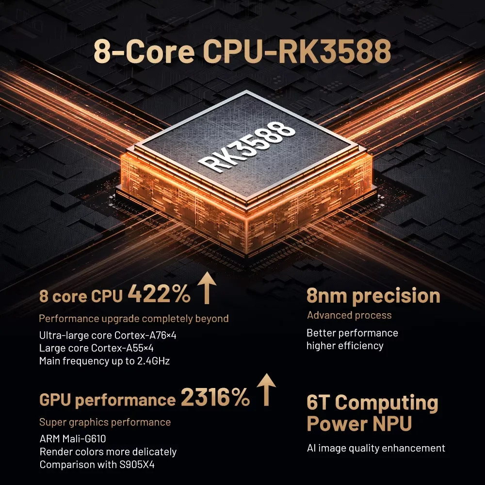 Kinhank 슈퍼 콘솔 X5 PRO 레트로 비디오 게임 콘솔 RK3588 8GDDR4, 4T HDD 16000+ 게임 플러그 앤 플레이, PS2/PS1/SS/DC/N64