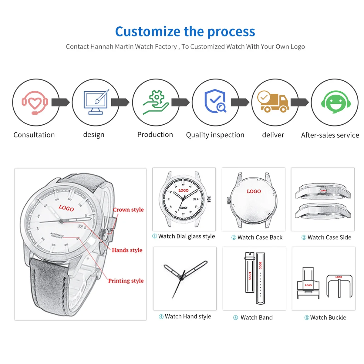 한나 마틴 브랜드 품질 스테인레스 스틸 일본 석영 운동 방수 여성 36mm 전체 로즈 골드 숙녀 Dropshipping 시계
