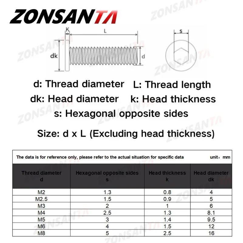 검정색 304 스테인레스 스틸 알렌 육각형 초박형 헤드 볼트 육각 소켓 초박형 플랫 웨이퍼 헤드 나사 M2 M2.5 M3 M4 M5 M6 M8