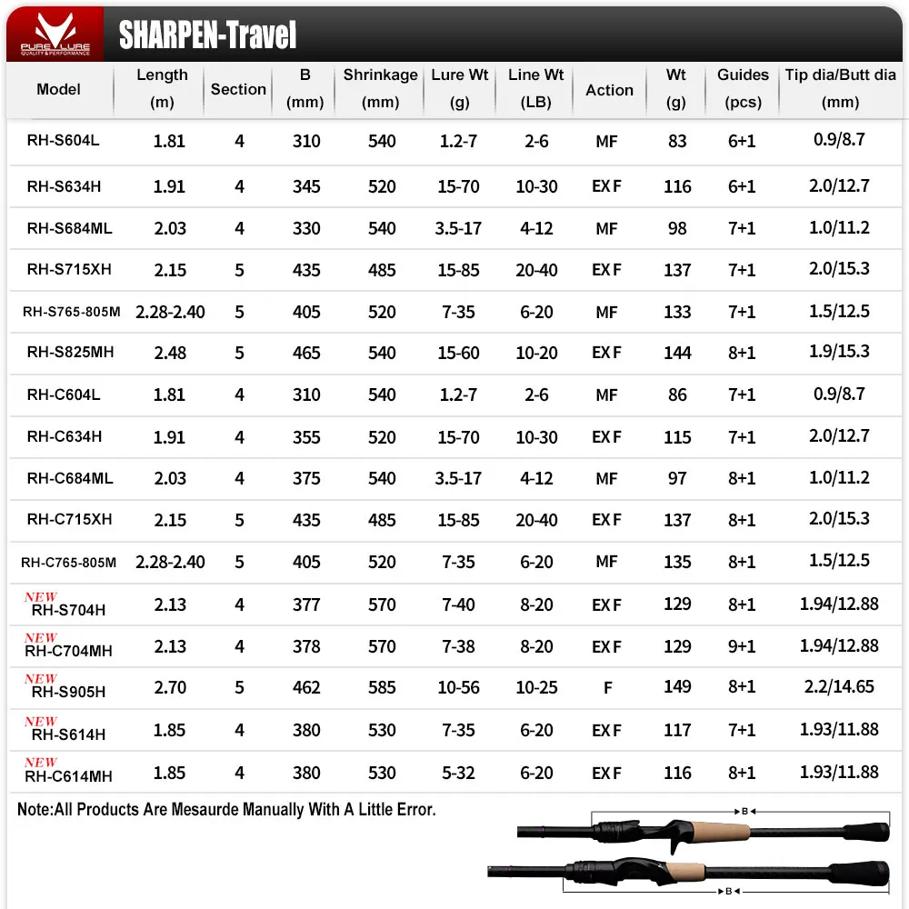 PURELURE SHARPEN 소프트 루어 롱 스피닝 및 캐스팅 XF/MF 액션 로드 후지 컴포넌트 베이스 파이크 로드 낚싯대 스피닝 릴