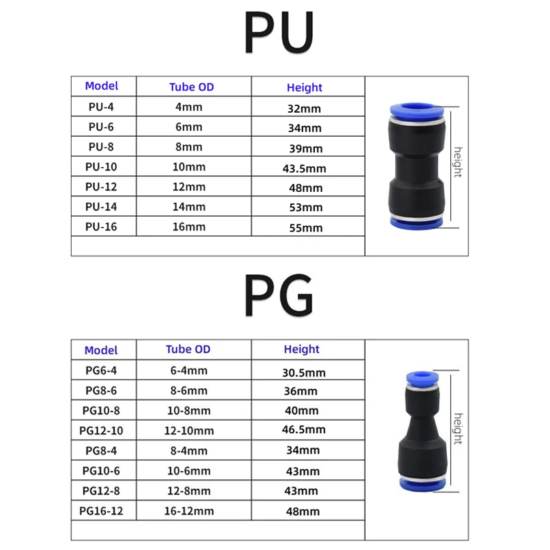에어 스트레이트 공압 피팅 PU & PG 플라스틱 수도관 퀵 릴리스 커플 링 4-6-8-10-12-16mm 호스 커넥터 파이프 피팅
