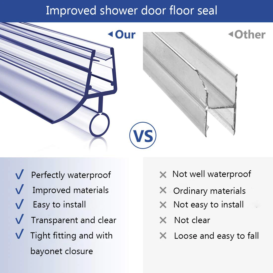 샤워 스크린 씰 스트립 6/8/10mm 욕실 도어 하단 Weatherstrip 2pcs 50cm PVC Frameless Water Deflector