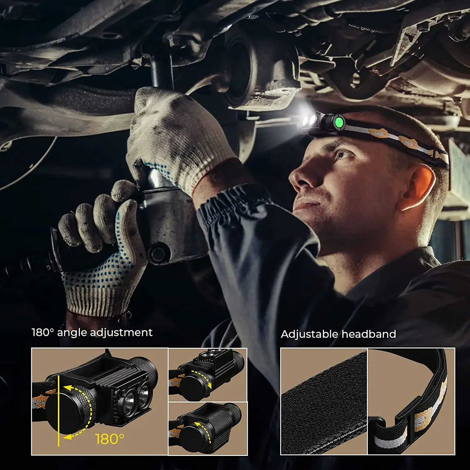 Sofirn 헤드램프 H25L 18650 충전식 1200LM USB C 듀얼 LH351D 90CRI 5000K 헤드 손전등 캠핑 낚시 토치