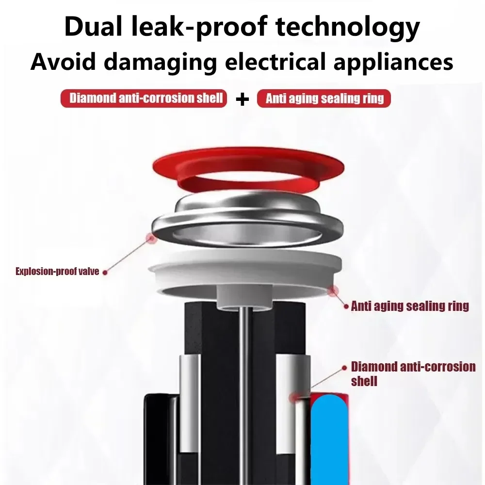 Led 라이트 장난감 Mp3 카메라 플래시 면도기 CD 플레이어 무선 마우스 키보드에 대 한 새로운 1.5V AAA 일회용 건전지
