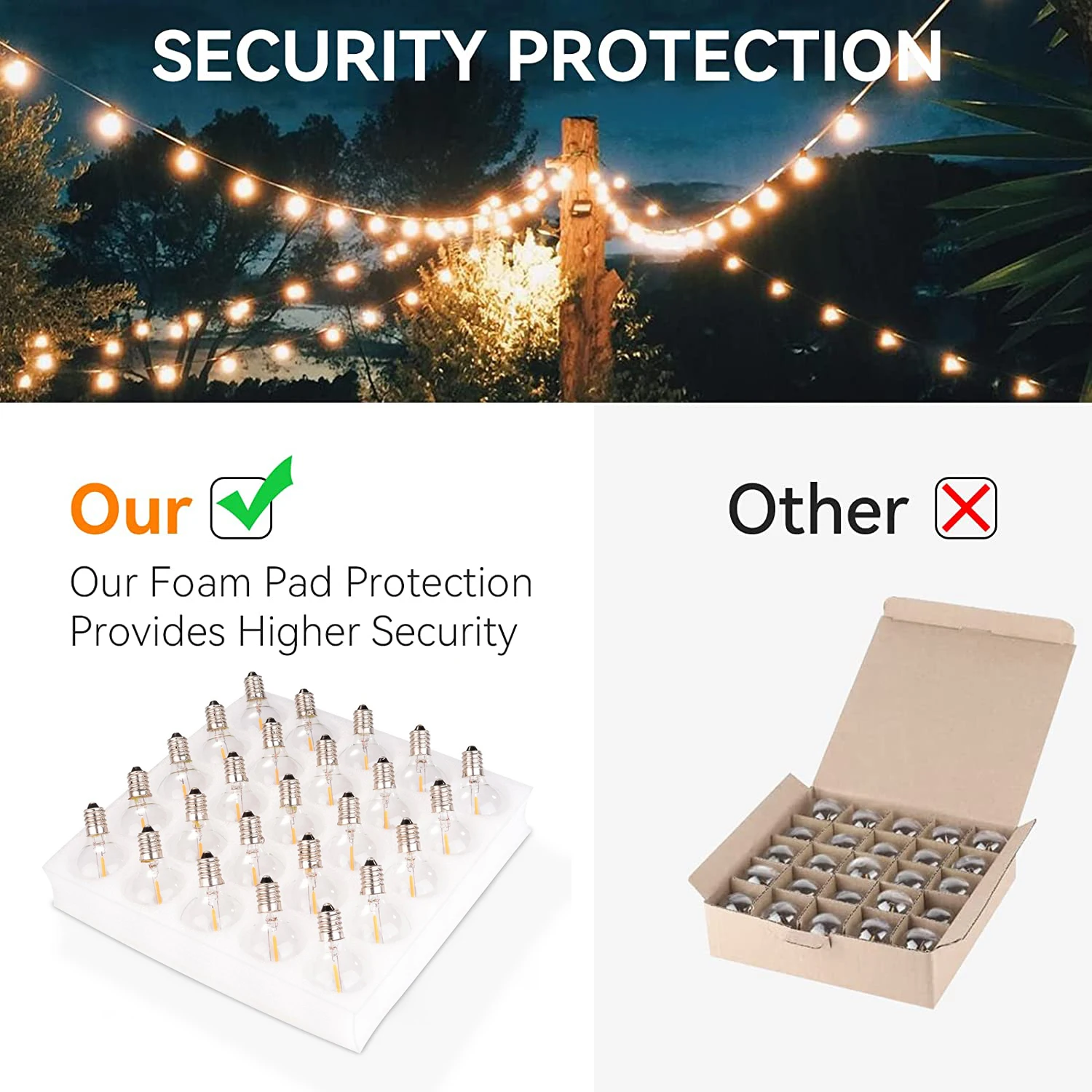 50개 G40 LED 스트링 라이트 교체 전구 E12 220V 110V 글로브 전구 따뜻한 백색 2200K 10W 상당 실내외 장식