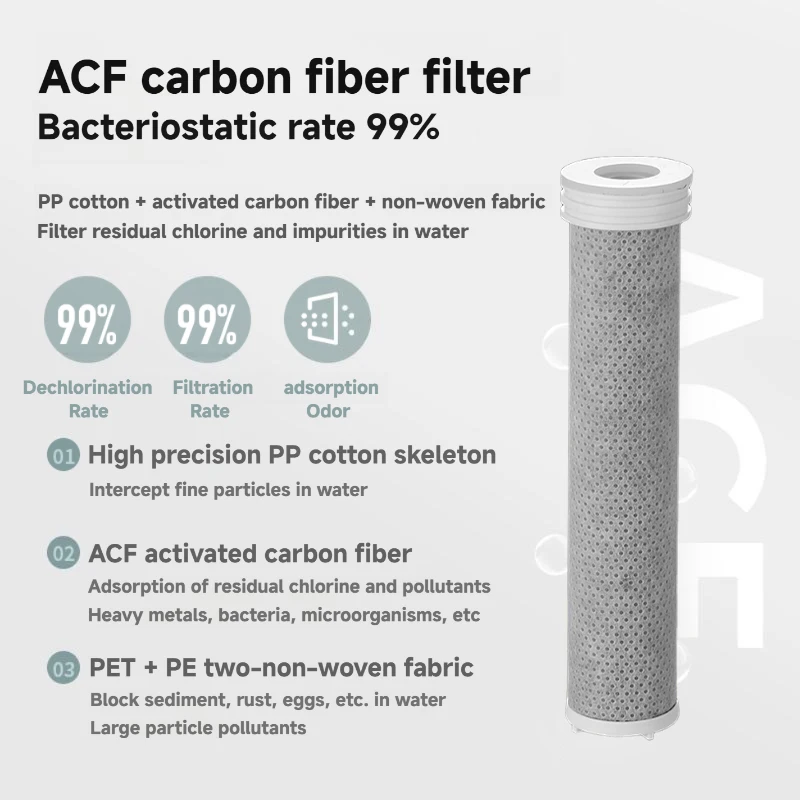필터 샤워 헤드 고압 뷰티 비 수도꼭지 샤워 헤드 여과 정화 욕실 액세서리 여과수
