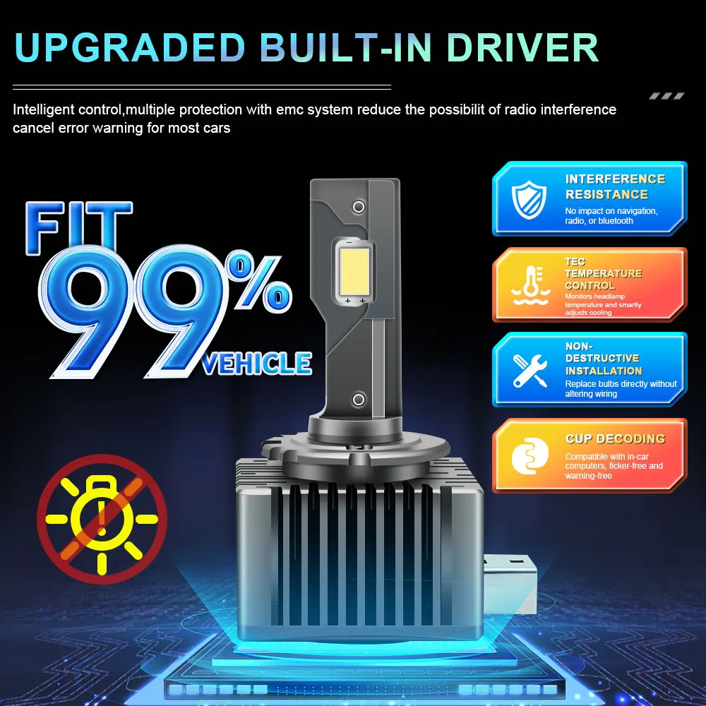 D1S D3S LED CANBUS 헤드라이트 전구 제논 D2S D4S D8S D1R D2R D3R 터보 1200000LM 자동차 라이트 초고휘도 CSP 칩 6000K 자동차 램프