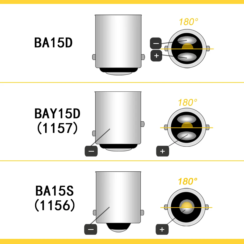 Ruiandsion 2pcs 1156 BA15S P21W LED 1157 BAY15D BA15D LED 오토바이 자동차 방향 지시등 브레이크 라이트 자동 램프 6V 12V 24V 48V 전구