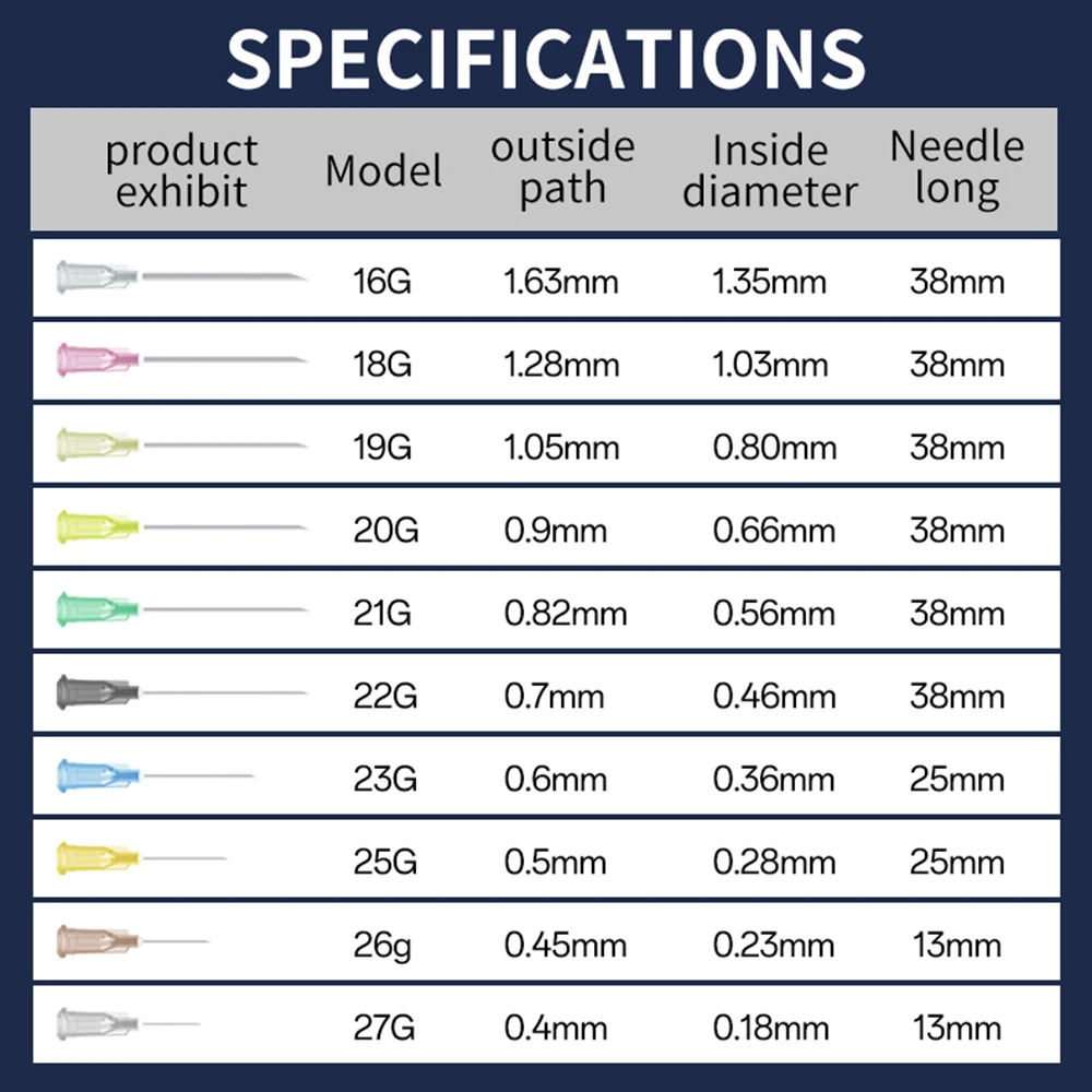 50pcs 투명 캡, 접착제 도구, 개별 포장 주사기 액세서리가있는 뾰족한 주입 바늘 디스펜스 바늘