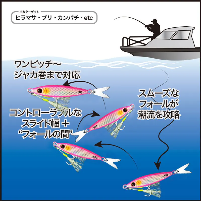 AS 느린 지그 Pesca 루어 낚시 글로우 지그 느린 떨어지는 낚시꾼 40g60g80g100g 금속 하드 미끼 싱킹 지그 Pesca Leurre 미끼