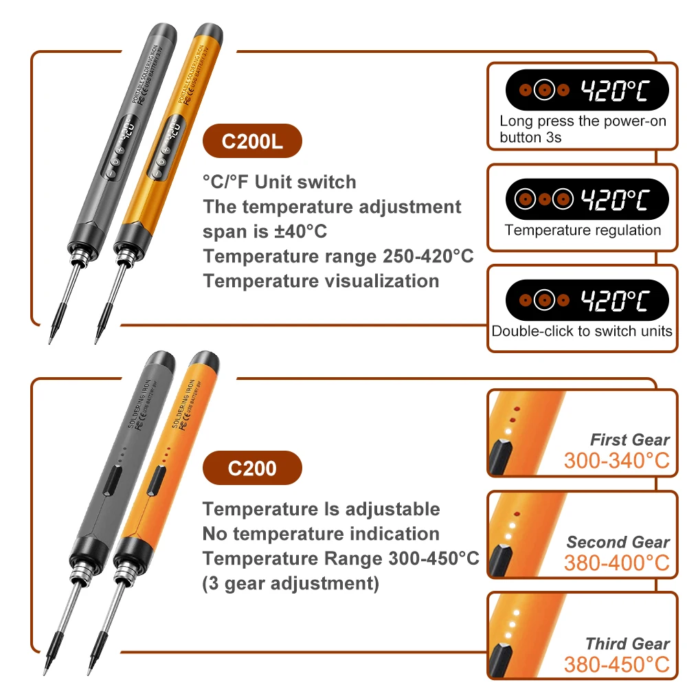 무선 USB 디지털 납땜 인두 온도 조절 가능 300-450 ℃ Type-C 1000mAh 배터리 지능형 납땜 용접 철 도구