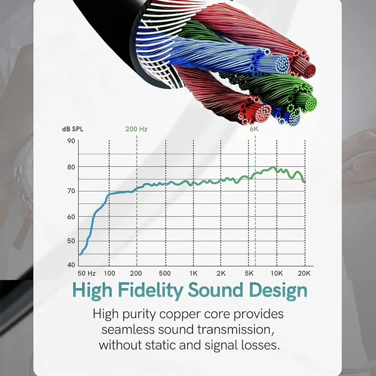 컴퓨터 잭용 헤드폰 분배기 3.5mm 여성 TRRS-2 남성 TRS 오디오 어댑터 케이블 게임용 헤드셋 PC 전화 노트북 등