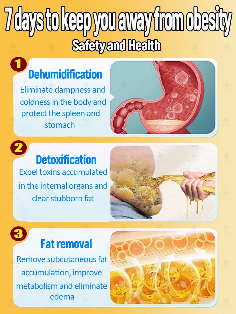 ᔆˡⁱᵐᵐⁱⁿᵍ ᵖᵃᵗᶜʰᵉˢ ᵗᵒ ᵇᵘʳⁿ ᶠᵃᵗ ᵃⁿᵈ ʳᵉᵈᵘᶜᵉ ᵇᵉˡˡʸ ᶠᵃᵗ