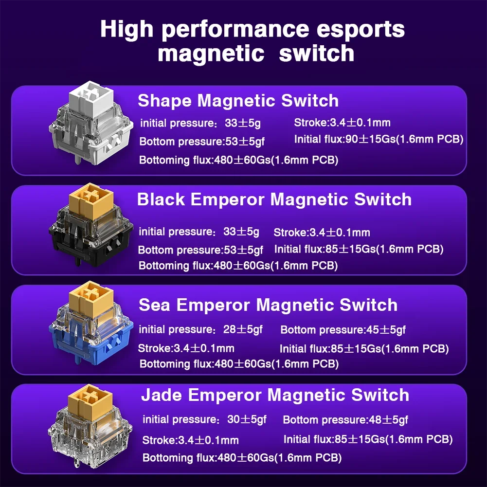 AULA HERO 68HE 마그네틱 스위치 키보드 RGB 게임용 기계식 키보드 빠른 트리거 8K 반환 유선 Esports 맞춤형 키보드