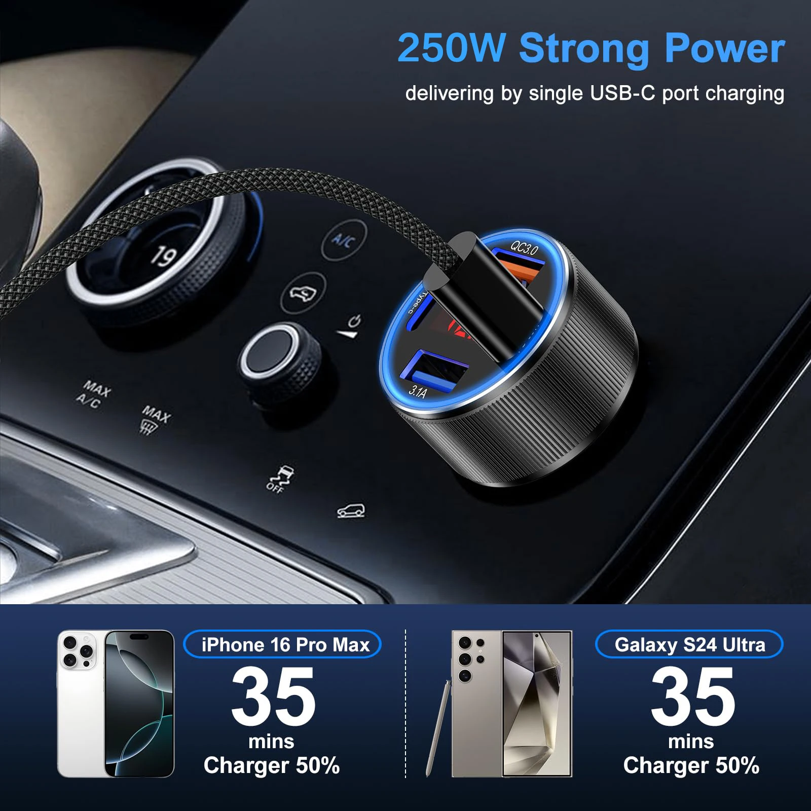 6-in-1 차량용 충전기 어댑터, USB PD 타입 C 케이블, 아이폰 고속 충전 코드, 시가잭 QC 디스플레이, 차량 내부 액세서리, 스마트폰 호환, 디지털 전압계 포함, 자동차용 멀티 충전기